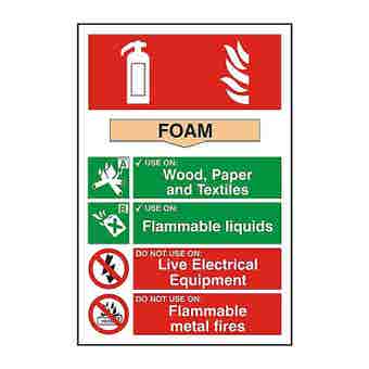 Self-Adhesive PVC Foam Fire Extinguisher Composite Sign - 200x300mm
