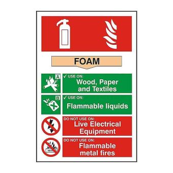 Self-Adhesive PVC Foam Fire Extinguisher Composite Sign - 200x300mm
