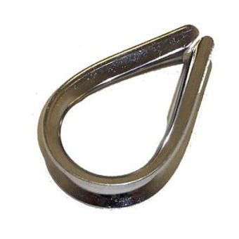 Thimble Groove Width 3mm