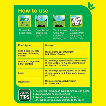 Miracle-Gro Universal All Purpose Plant Feed 1kg – Balanced Nutrient Formula for Stronger, Healthier Growth