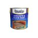 Douglas Concrete & Floor Paint - Deep Green Satin Finish 2.5L