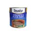 Douglas Concrete & Floor Paint - Deep Green Satin Finish 2.5L