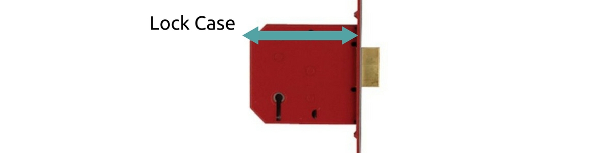 Mortice Deadlock Case Width
